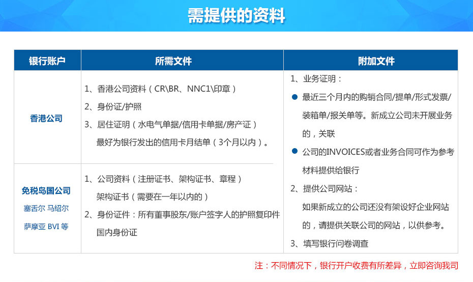 新加坡大華銀行離岸賬戶(hù)申請(qǐng)所需資料