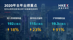 港交所去年業(yè)績再創(chuàng)新高，為何這么多公司選擇赴港上市？