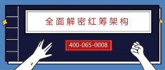 企業(yè)境外上市之紅籌架構(gòu)搭建：紅籌業(yè)務(wù)問答！