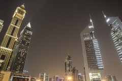 阿聯(lián)酋：全球第二安全國家，企業(yè)出海的理想之地